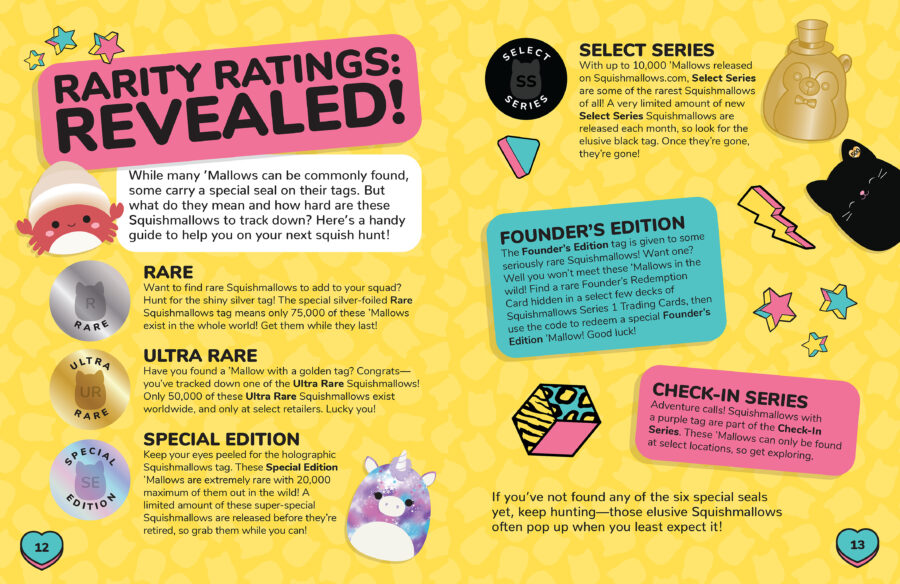 Num Noms Collector's Guide [Book]