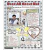 Instant Personal Poster Set: Read All About Me! Posters