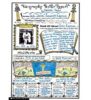 Instant Personal Posters: Biography Report