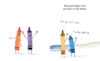 The Crayons Go Back to School