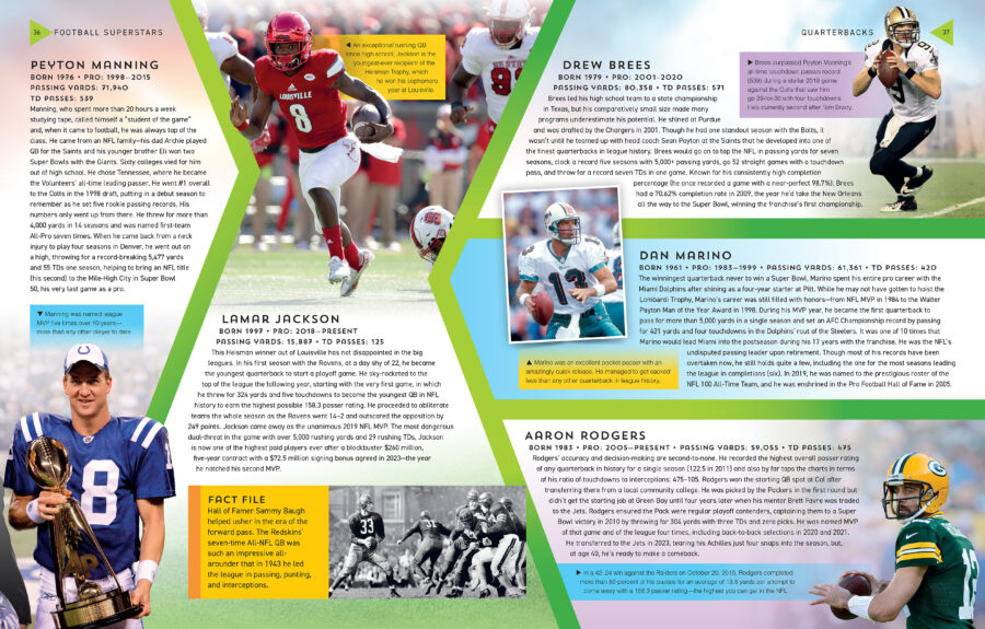 The Football Encyclopedia (Paperback) | Scholastic Book Clubs