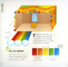 How to Build a Leprechaun Trap