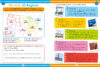 Scholastic Early Learners: Grade 3 Jumbo Workbook