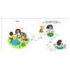 25 Books for $40: Grades K–1