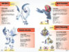 Pokémon™ Super Duper Extra Deluxe Essential Handbook
