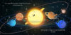 Pluto! Not a Planet? Not a Problem!