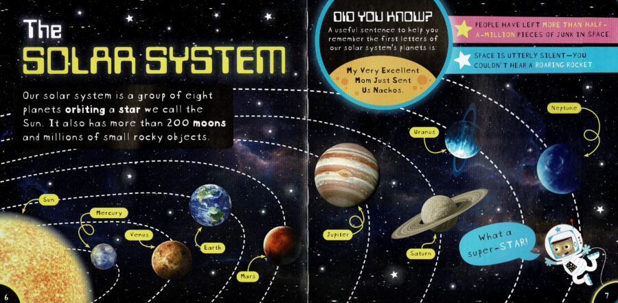 WEB限定お買い得商品の新着アイテム Amazing Clubs Book Scholastic | (Hardcover) Planets 語学・辞書・学習参考書
