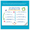 Emotional ABCs&reg; Premium Small Group Annual Subscription