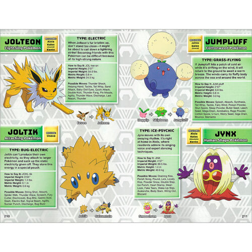 Pokémon Super Activity Book: Do You Know Unova? - (pokemon Pikachu Press)  By Pikachu Press (paperback) : Target