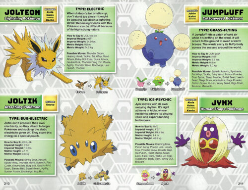 Download Book [PDF] Pokémon Ultra Sun & Pokémon Ultra Moon: The  Official Alola Region Strategy