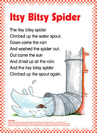 Song Chart: Itsy Bitsy Spider