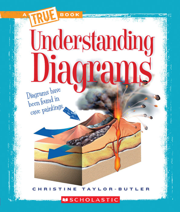 Understanding Diagrams by Christine TaylorButler Scholastic
