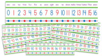 Numbers 0-100! Mini Bulletin Board