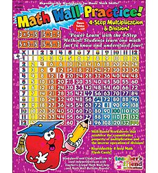 Spring math worksheets long division and multiplication