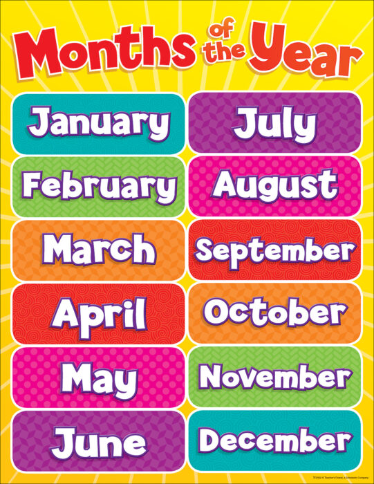 Months of the Year Chart by