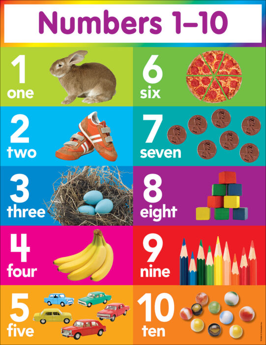 counting numbers for kids 1 10