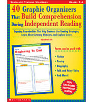 40 Graphic Organizers That Build Comprehension During Independent Reading