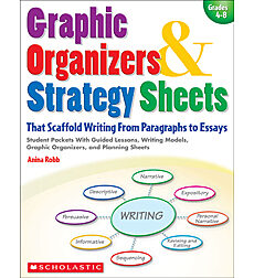 Graphic Organizers & Strategy Sheets That Scaffold Writing From Paragraphs to Essays