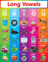Long Vowels Chart