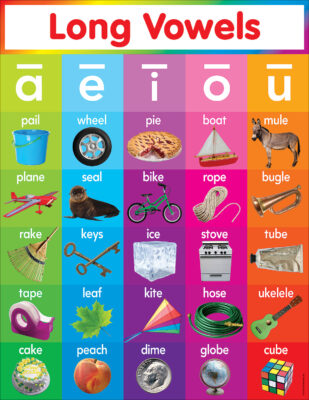 Phonics Sing Along Flip Chart Cd By Teddy Slater