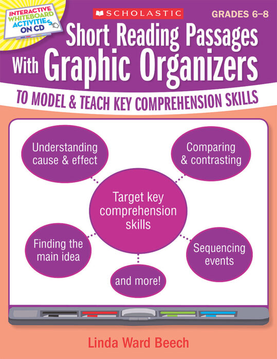 Short Reading Passages With Graphic Organizers to Model and Teach Key Comprehension Skills: Grades 6-8