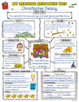 Graphic Organizer Posters: Reading Response: Grades 3-6