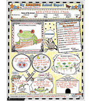 Instant Personal Poster Sets: My Amazing Animal Book Report