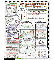Instant Personal Poster Sets: My Magnificent Book Report
