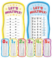 Multiplication Tables Bulletin Board