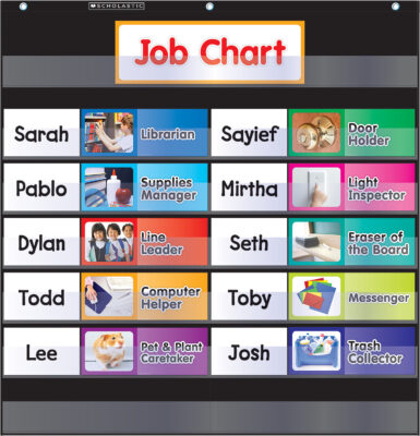 Class Jobs (Black) Pocket Chart