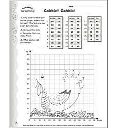 Gobble Gobble! A Graphing Activity Coordinate Graphing with Ordered