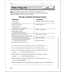 product-detail-page