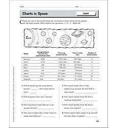 product-detail-page