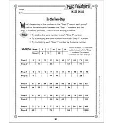 product-detail-page