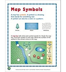 Map Symbols For Grade 3 Map Symbols: Grade 2 Map Skills