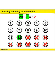 Relating Counting to Subtraction: Math Lesson