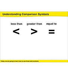 Understanding Comparison Symbols: Math Lesson by