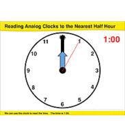 Reading Analog Clocks to the Nearest Half Hour: Math Lesson