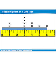 Recording Data on a Line Plot: Math Lesson