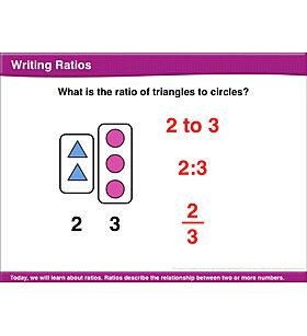 Writing Ratios: Math Lesson