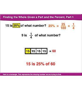 Finding the Whole Given a Part and the Percent: Math Lesson