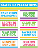 Class Expectations Mini Bulletin Board