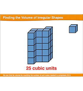 finding the volume of irregular shapes math lesson by