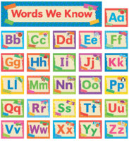 Tape It Up! Alphabet Mini Bulletin Board