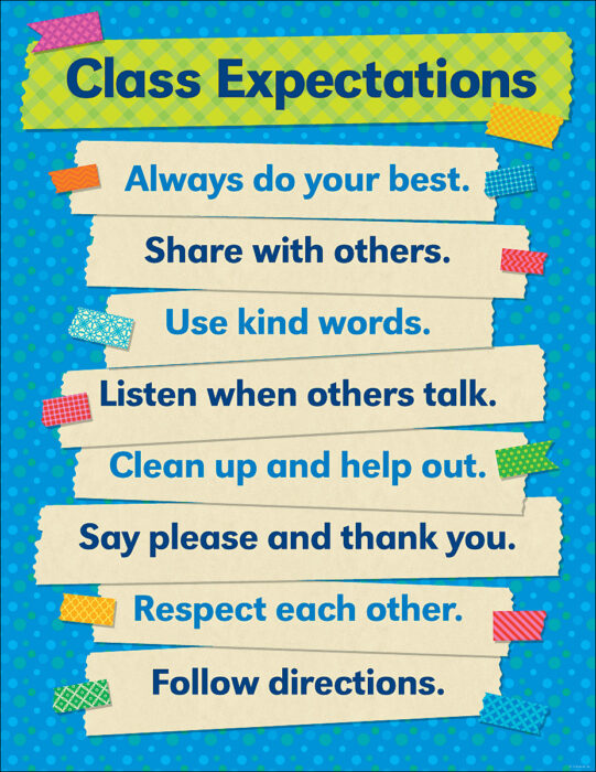 Tape It Up! Class Expectations Chart by