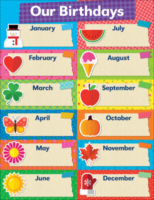 Tape It Up! Our Birthdays Chart