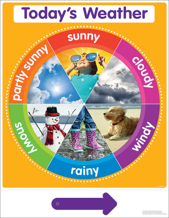 Color Your Classroom: Today's Weather Chart
