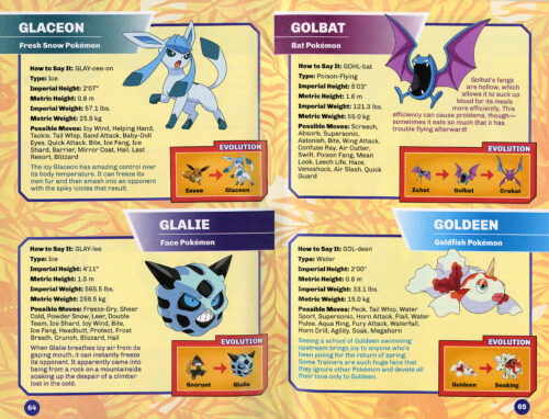 Pokémon™ Alola: Alola Region Handbook by Becky James
