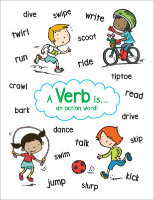Anchor Chart Compound Word By