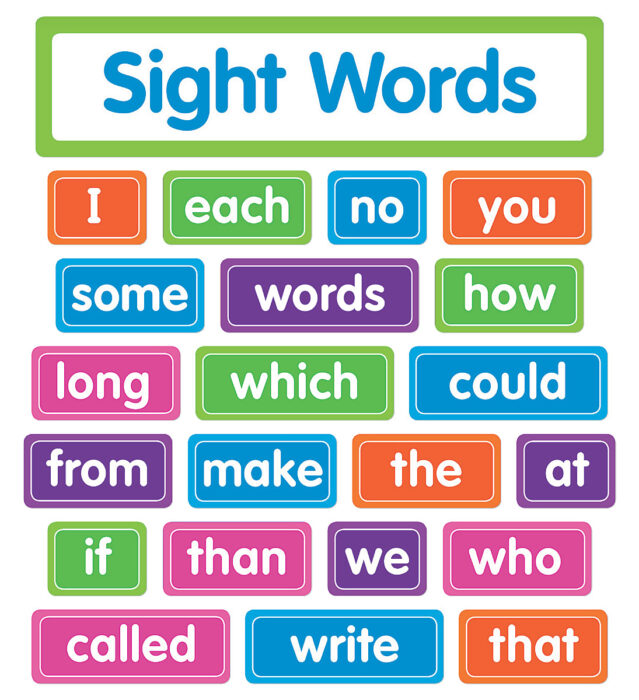 Sight Words: Bulletin Board - Scholastic Teacher Store